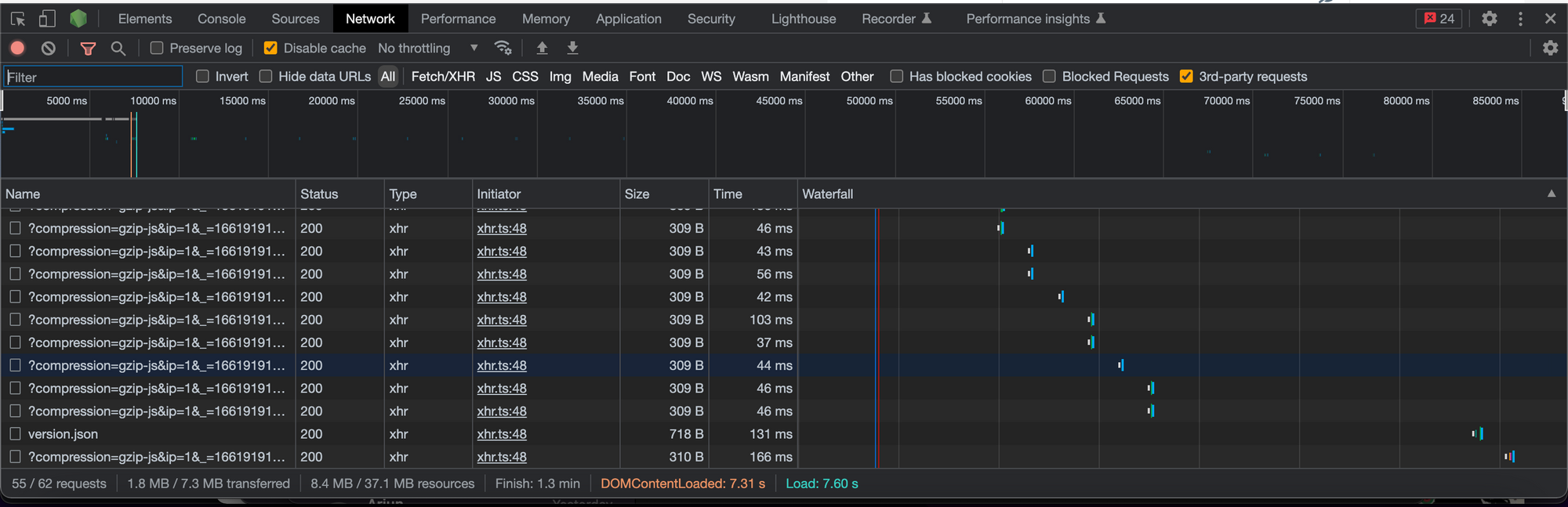 Average Packet Size: 309 bytes